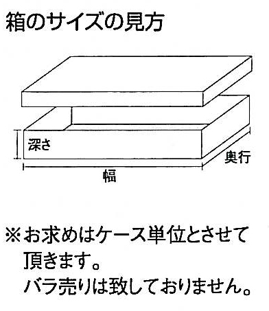 箱のサイズの見方