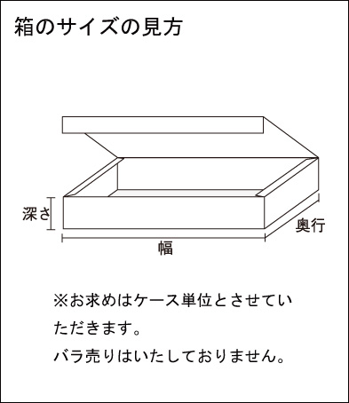 箱のサイズの見方